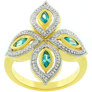 Aqua Luxe Ring - Jewelry Xoxo